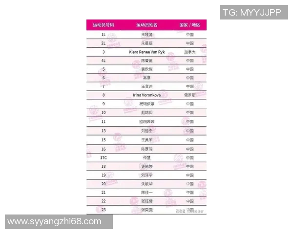 杭州排球队在全国排球个人能力排行榜中荣登第十名引发热议