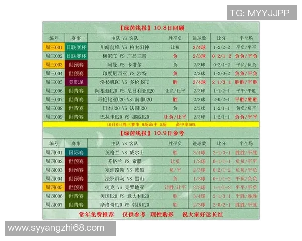 探索中国体育彩票足球竞彩胜平负的投注策略与技巧分析
